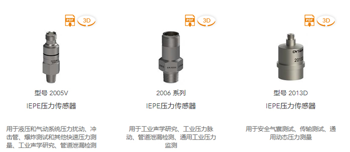 壓力傳感器發(fā)揮著怎樣的作用？(圖2)