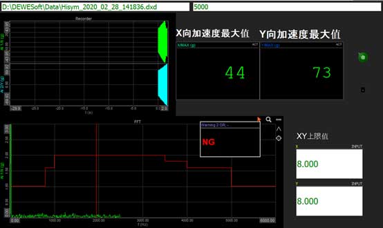 電機齒輪自動檢測與質(zhì)量控制(圖9)